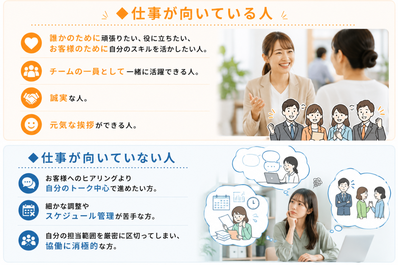 求める人材チャッピー